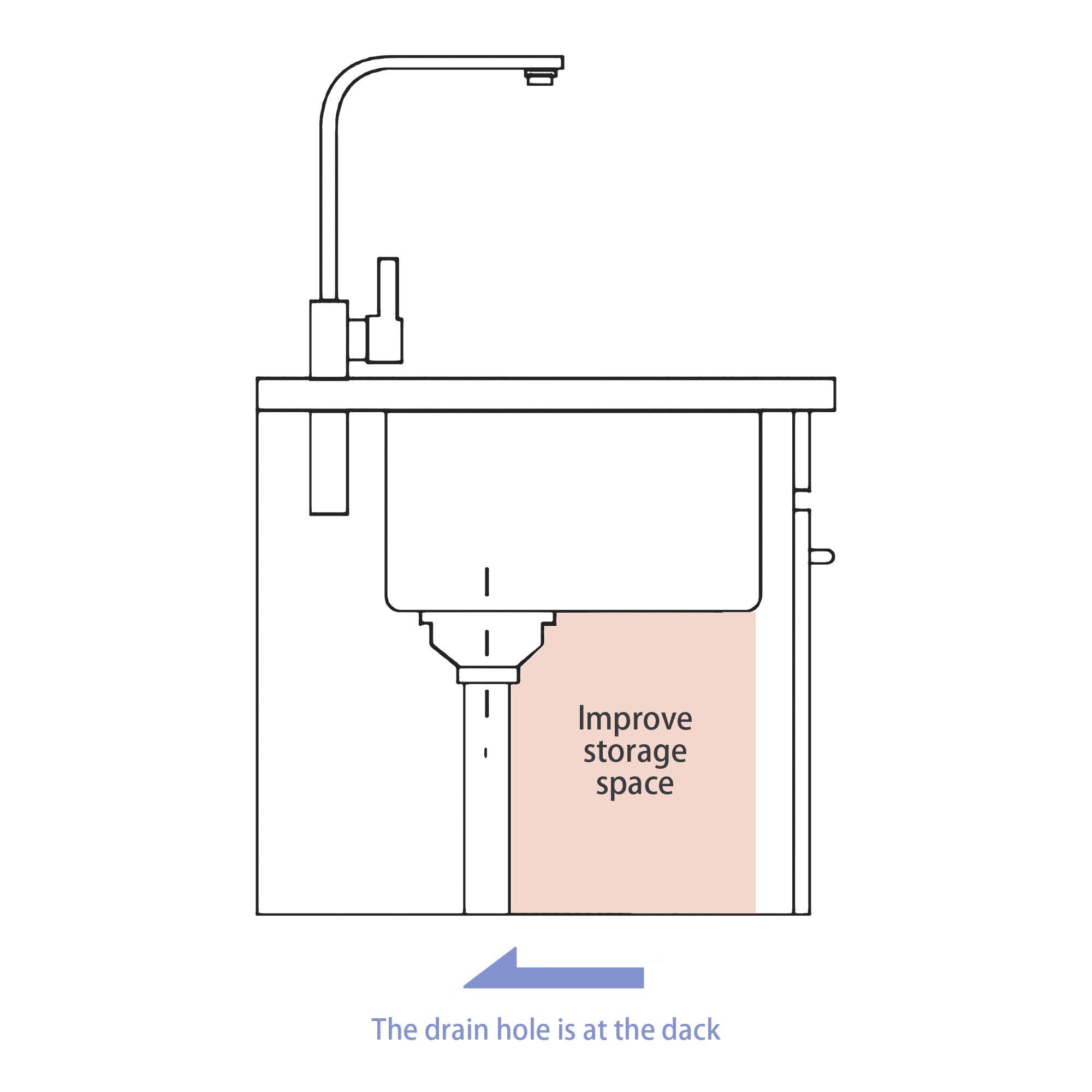 24 Inch Farmhouse Kitchen Sink - 24"x21"x10" Stainless Steel Apron Front Farmhouse Sink 10 Inch Deep 16 Gauge Single Bowl Kitchen Sink Basin